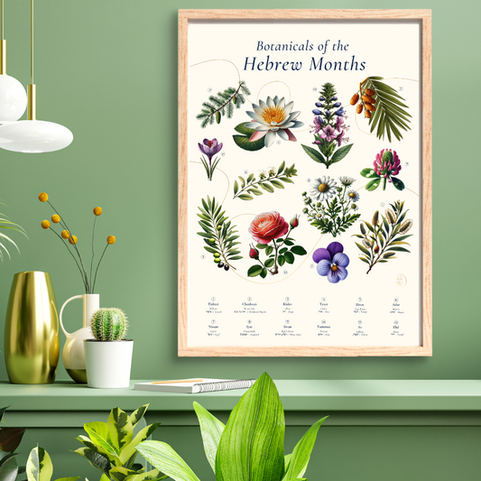 “Botanicals of the Hebrew Months” Art Poster