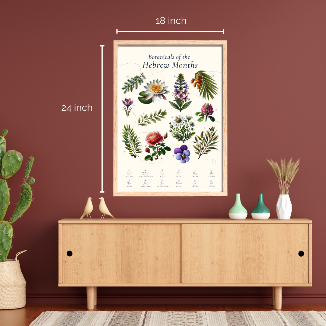 “Botanicals of the Hebrew Months” Art Poster