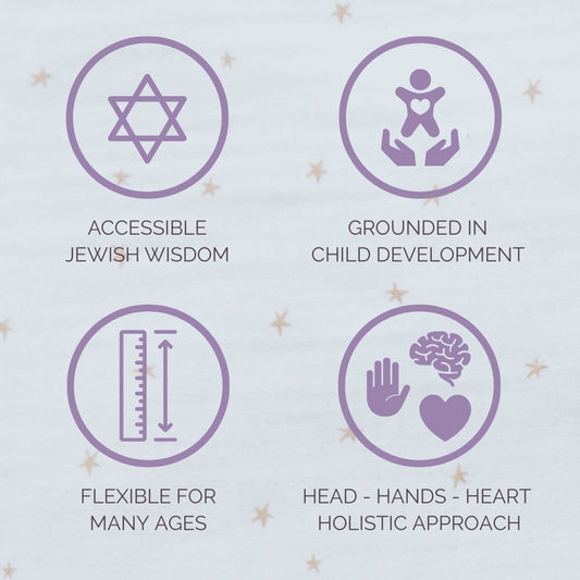 Rosh Chodesh Together: A Creative Toolkit for Families {Digital}