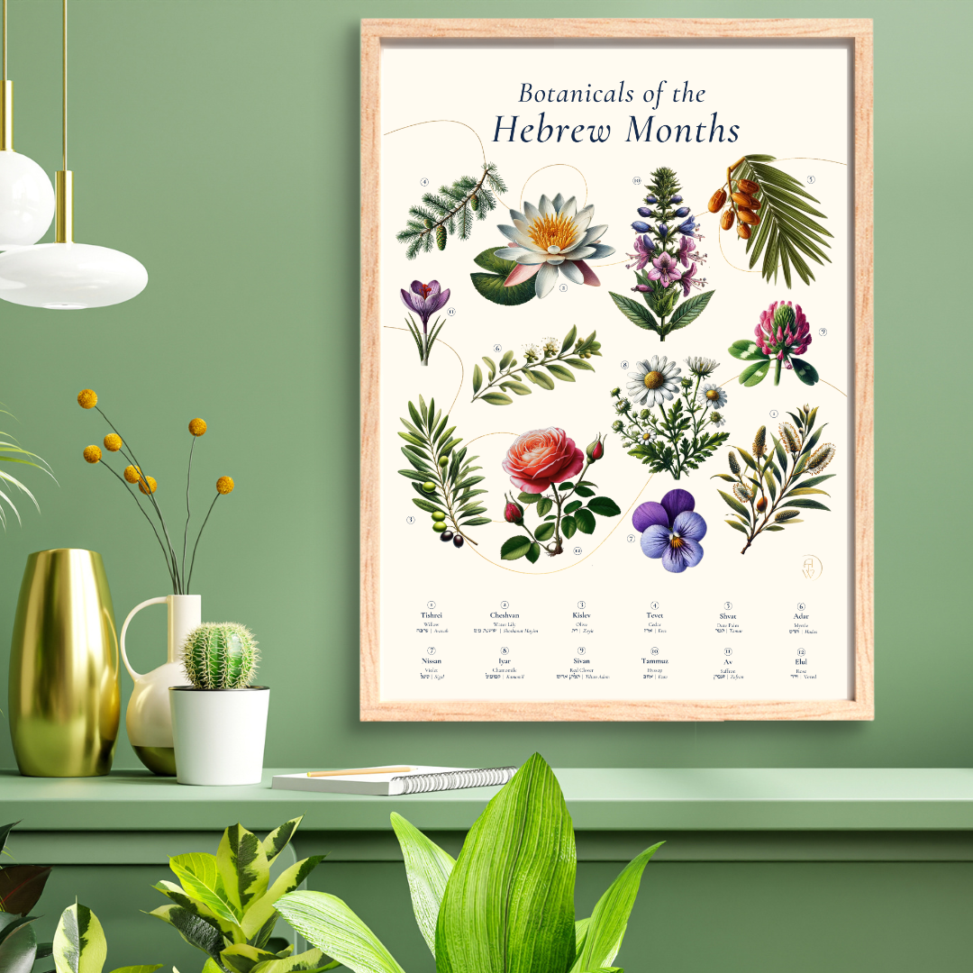 “Botanicals of the Hebrew Months” Art Poster
