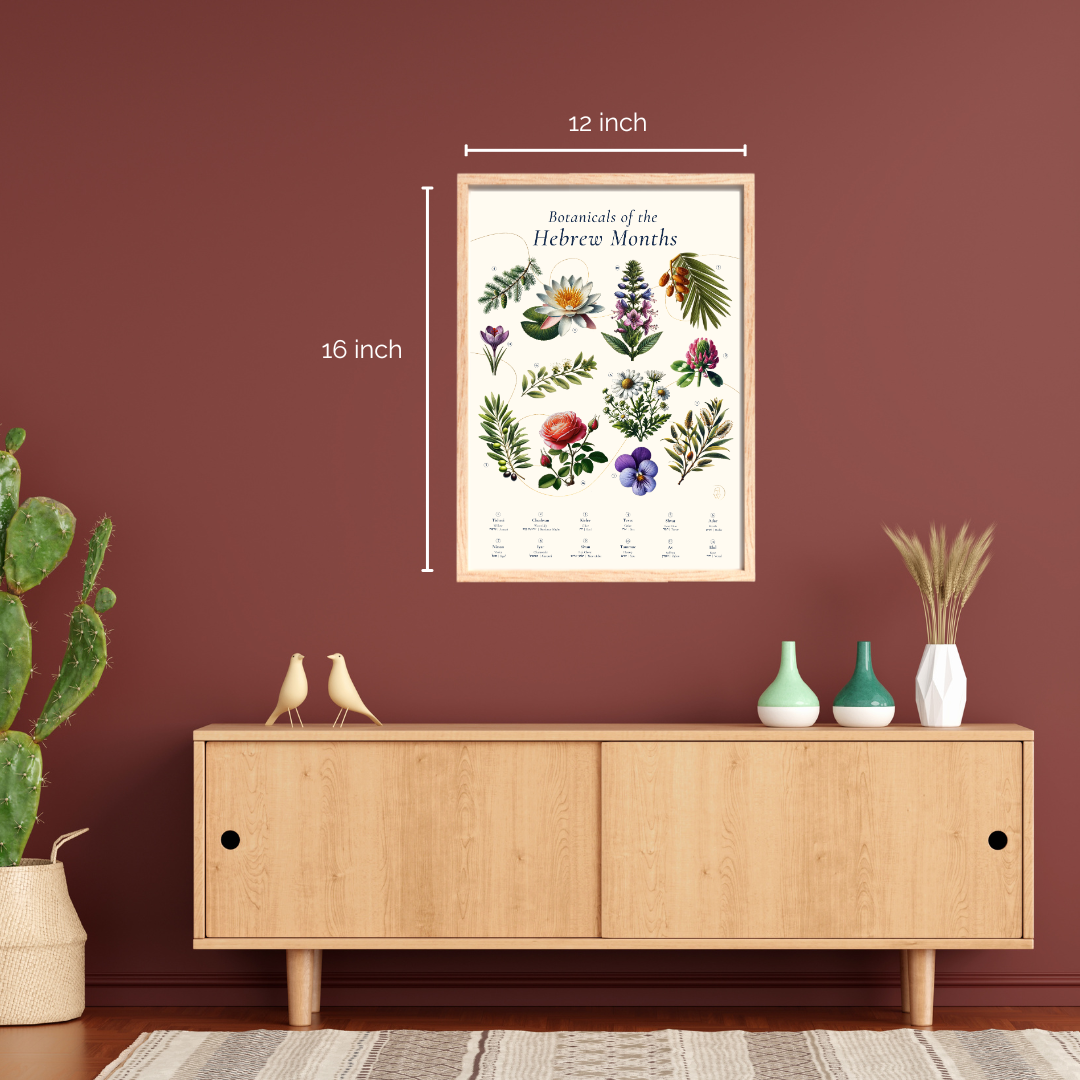 “Botanicals of the Hebrew Months” Art Poster