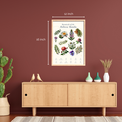 “Botanicals of the Hebrew Months” Art Poster