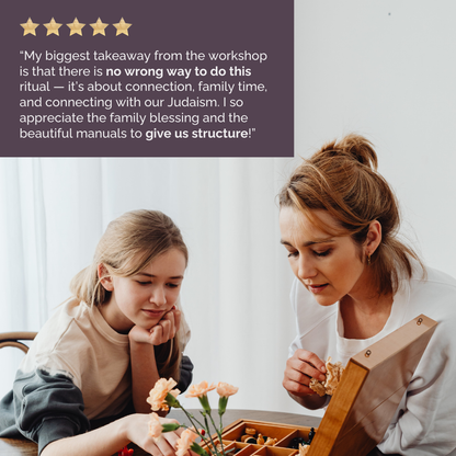 Our Rosh Chodesh Year: The Complete Family Ritual Bundle