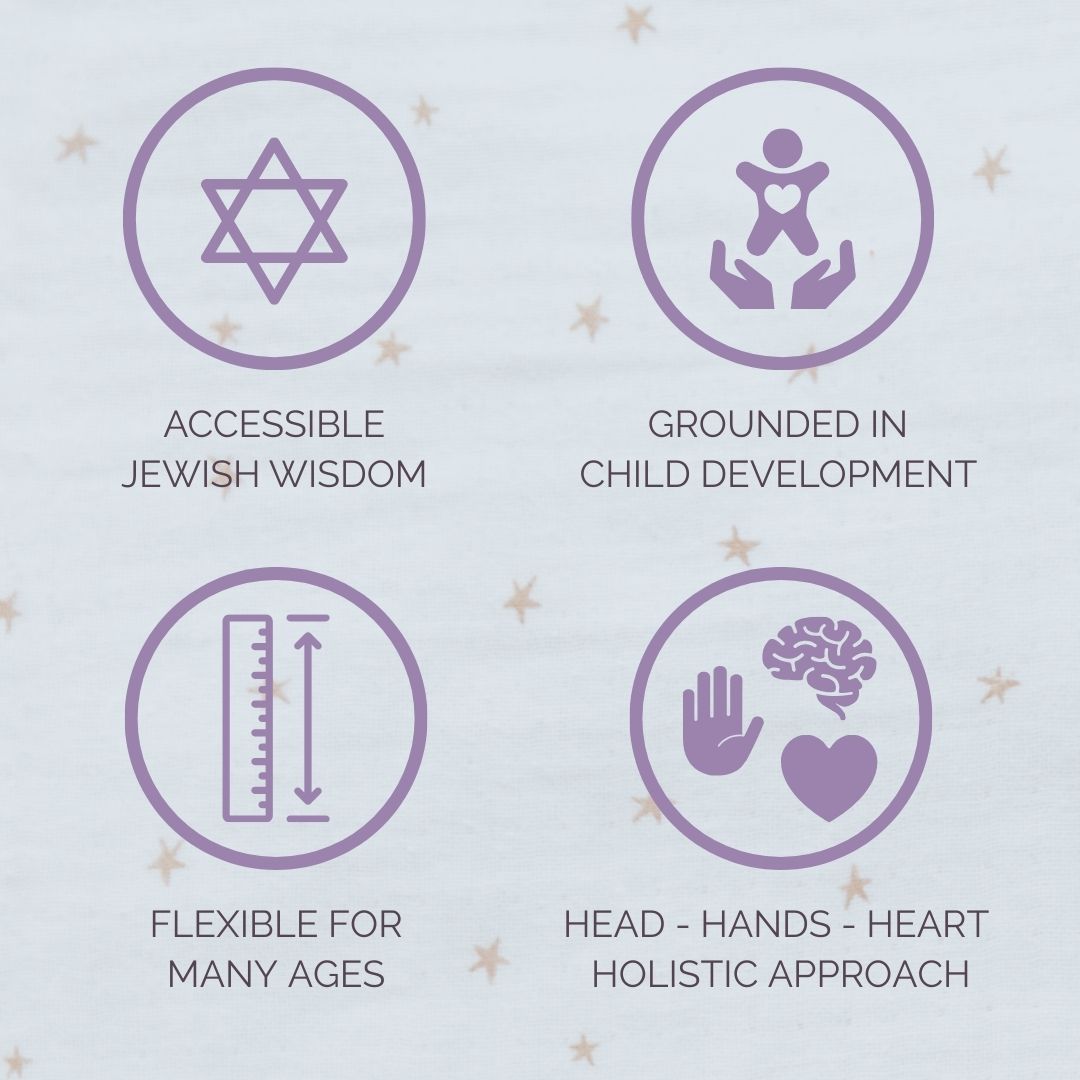 Rosh Chodesh Together: A Creative Toolkit for Families {Digital}