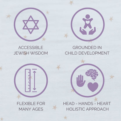 Rosh Chodesh Together: A Creative Toolkit for Families {Digital}