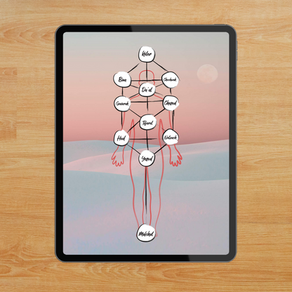 Holy Bodies: 18 Ways to Connect - Digital Download