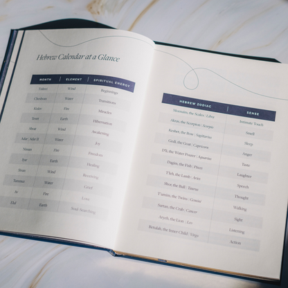 Moon by Moon: A Guided Journal for a Year of Well-Being